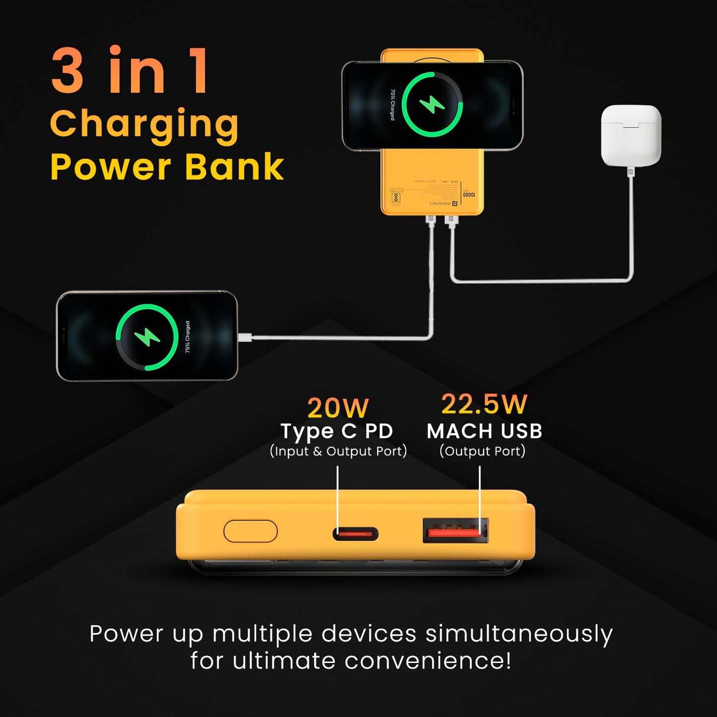 Portronics Luxcell Wireless Mini 10k 10000mAh 15W Magnetic Wireless Fast Charging Nano Power Bank