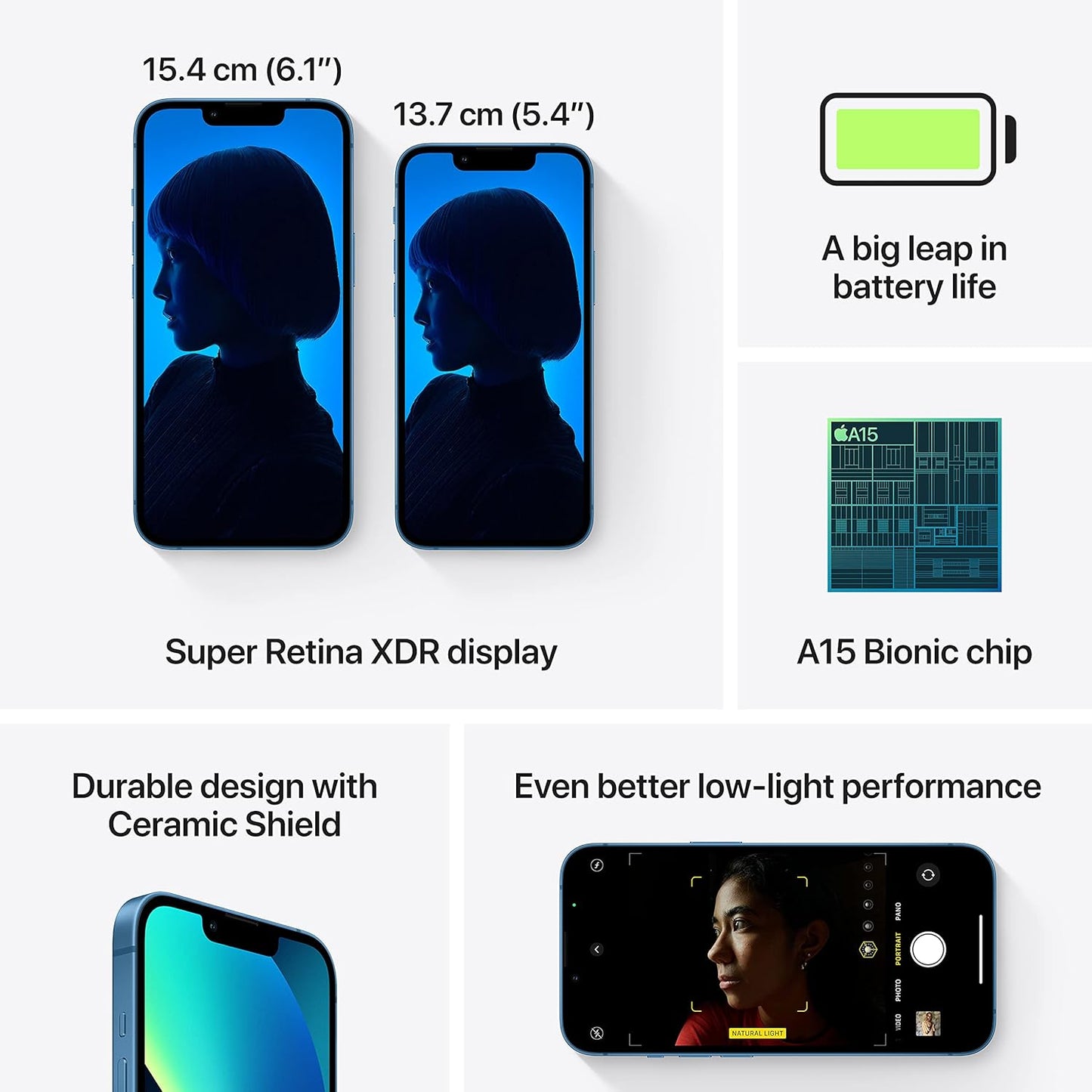 Apple iPhone 13 (128GB)